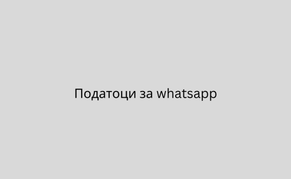 Податоци за whatsapp